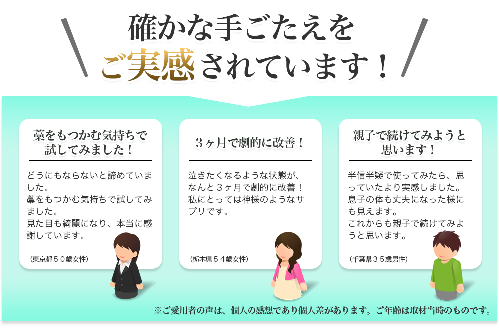確かな手ごたえをご実感されています！|藁をもつかむ気持ちで試してみました！|どうにもならないと諦めていました。藁をもつかむ気持ちで試してみました。見た目も綺麗になり、本当に感謝しています。（東京都５０歳女性）|３ヶ月で劇的に改善！|泣きたくなるような状態が、なんと３ヶ月で劇的に改善！私にとっては神様のようなサプリです。（栃木県５４歳女性）|親子で続けてみようと思います！|半信半疑で使ってみたら、思っていたより実感しました。息子の体も丈夫になった様にも見えます。これからも親子で続けてみようと思います。（千葉県３５歳男性）|※後愛用者の声は、個人の感想であり個人差があります。ご年齢は取材当時のものです。