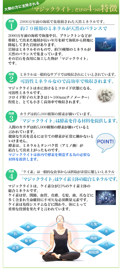 大勢の方に支持される「マジックライト」だけの4つの特徴|特徴1、2000万年前の海底で集堆積された天然ミネラルです。|約７０種類のミネラルが天然のバランスで|2000万年前の海底で海藻や貝、プランクトンなどが堆積して出来た地層が長い年月を経て海底から陸地に隆起してきた岩層があります。岩層はミネラルそのもので、約70種類のミネラルが天然のバランスで集まっています。その岩石を食用に加工した物が「マジックライト」です。|特徴2、ミネラルは一般的なサプリでは吸収されにくいとされています。|可溶性ミネラルなので高効率で吸収されます。|マジックライトは水に溶けるとコロイド状態になる、可溶性ミネラルです。コロイド粒子の大きさは1～100nm(ナノメーター)程度と、とても小さく高効率で吸収されます。|特徴3、カラダは約5,000種類の酵素が働いています。|「マジックライト」は酵素を作る材料を提供します。|人間のカラダは約5,000種類の酵素が働いていると言われています。健康な生活を送るには全ての酵素が正常に働かないといけません。酵素は、ミネラルとタンパク質（アミノ酸）が結合して出来上がったものです。マジックライトは体内で酵素を製造する為の必要な材料を提供します。|特徴4、「ケイ素」は一般的な食事からは摂取が非常に難しいミネラル|「マジックライト」はケイ素主体の総合ミネラルです。|マジックライトは、ケイ素分が23%のケイ素主体の総合ミネラルです。ケイ素は骨、関節、血管、皮膚、毛髪、歯、爪などに多く含まれ生命維持に不可欠な必須微量元素です。ケイ素は免疫システムなどに関わり、体にとって重要な役割を果たすと言われています。