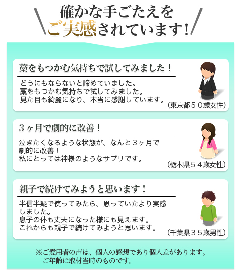 確かな手ごたえをご実感されています！|藁をもつかむ気持ちで試してみました！|どうにもならないと諦めていました。藁をもつかむ気持ちで試してみました。見た目も綺麗になり、本当に感謝しています。（東京都５０歳女性）|３ヶ月で劇的に改善！|泣きたくなるような状態が、なんと３ヶ月で劇的に改善！私にとっては神様のようなサプリです。（栃木県５４歳女性）|親子で続けてみようと思います！|半信半疑で使ってみたら、思っていたより実感しました。息子の体も丈夫になった様にも見えます。これからも親子で続けてみようと思います。（千葉県３５歳男性）|※後愛用者の声は、個人の感想であり個人差があります。ご年齢は取材当時のものです。