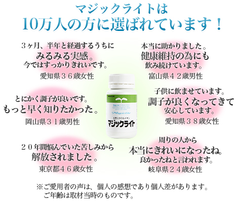 マジックライトは10万人の方に選ばれています！|３ヶ月、半年と経過するうちにみるみる実感。今ではすっかりきれいです。愛知県３６歳女性|本当に助かりました。健康維持の為にも飲み続けています。富山県４２歳男性|とにかく調子が良いです。もっと早く知りたかった。岡山県３１歳男性|子供に飲ませています。調子が良くなってきて安心しています。愛知県３８歳女性|２０年間悩んでいた苦しみから解放されました。東京都４６歳女性|周りの人から本当にきれいになったね。良かったねと言われます。岐阜県２４歳女性|※後愛用者の声は、個人の感想であり個人差があります。ご年齢は取材当時のものです。